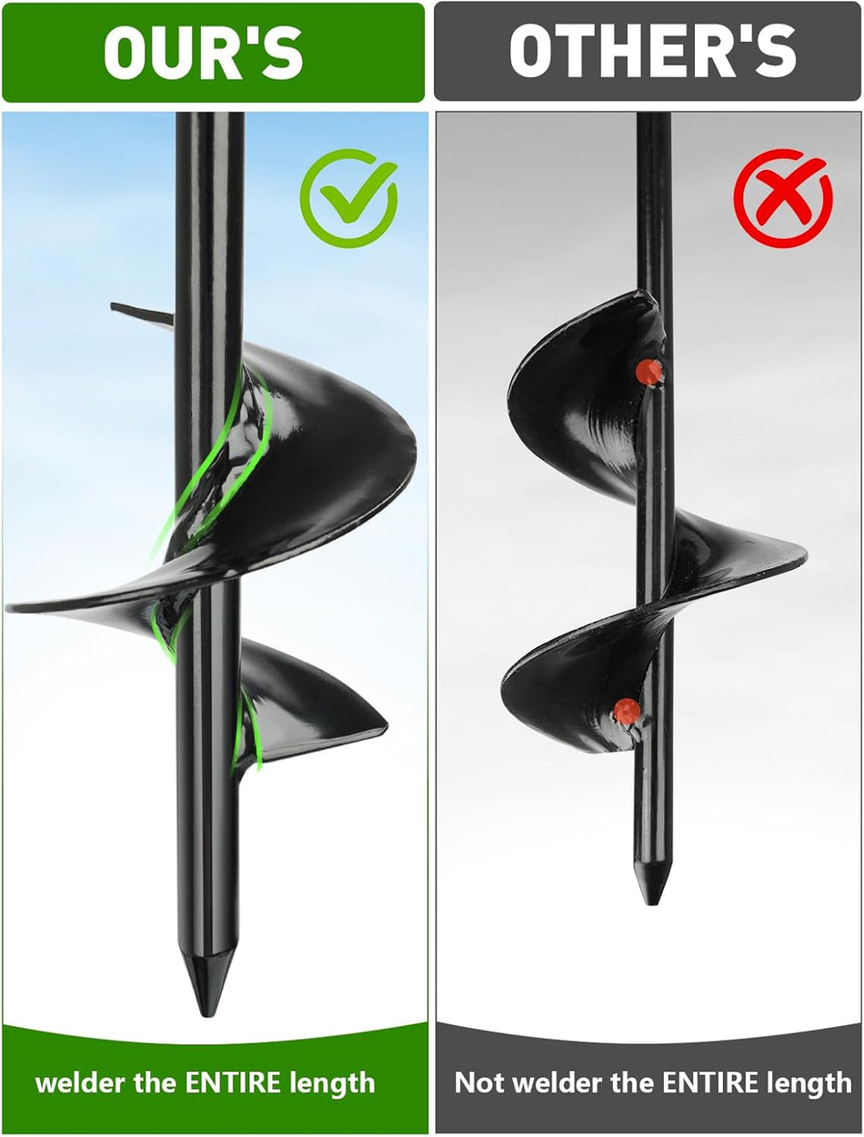 Shipping Container Anchors for Ground